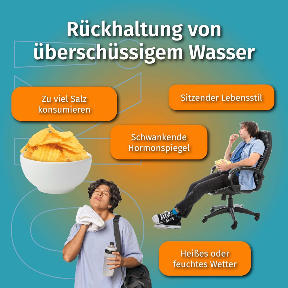 Nature's Finest I OK!WaterOut für Entwässerung gegen Blähungen