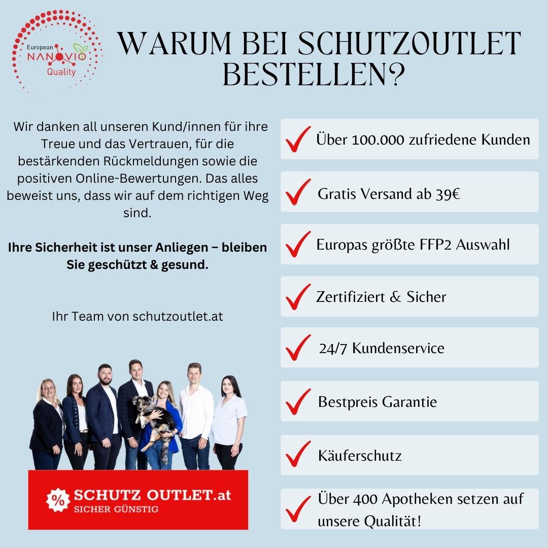 Warum bei schutzoutlet.at FFP2 Masken kaufen?