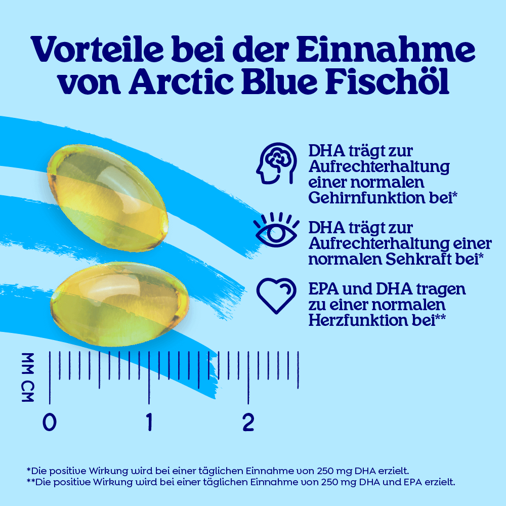 Arctic Blue | Omega 3 DHA- und EPA-Fischöl - MSC (60 kleine Kapseln)