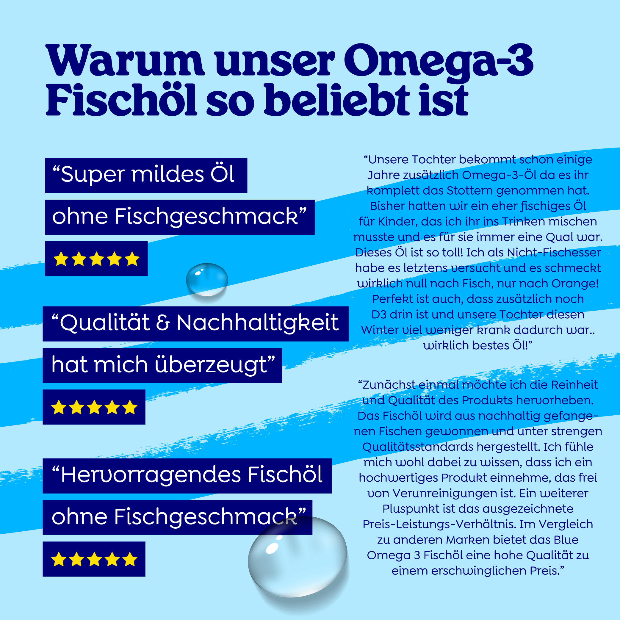 Arctic Blue | Omega 3 DHA- und EPA-Fischöl für Kinder mit Vitamin D3 - MSC (150 ml Flasche)