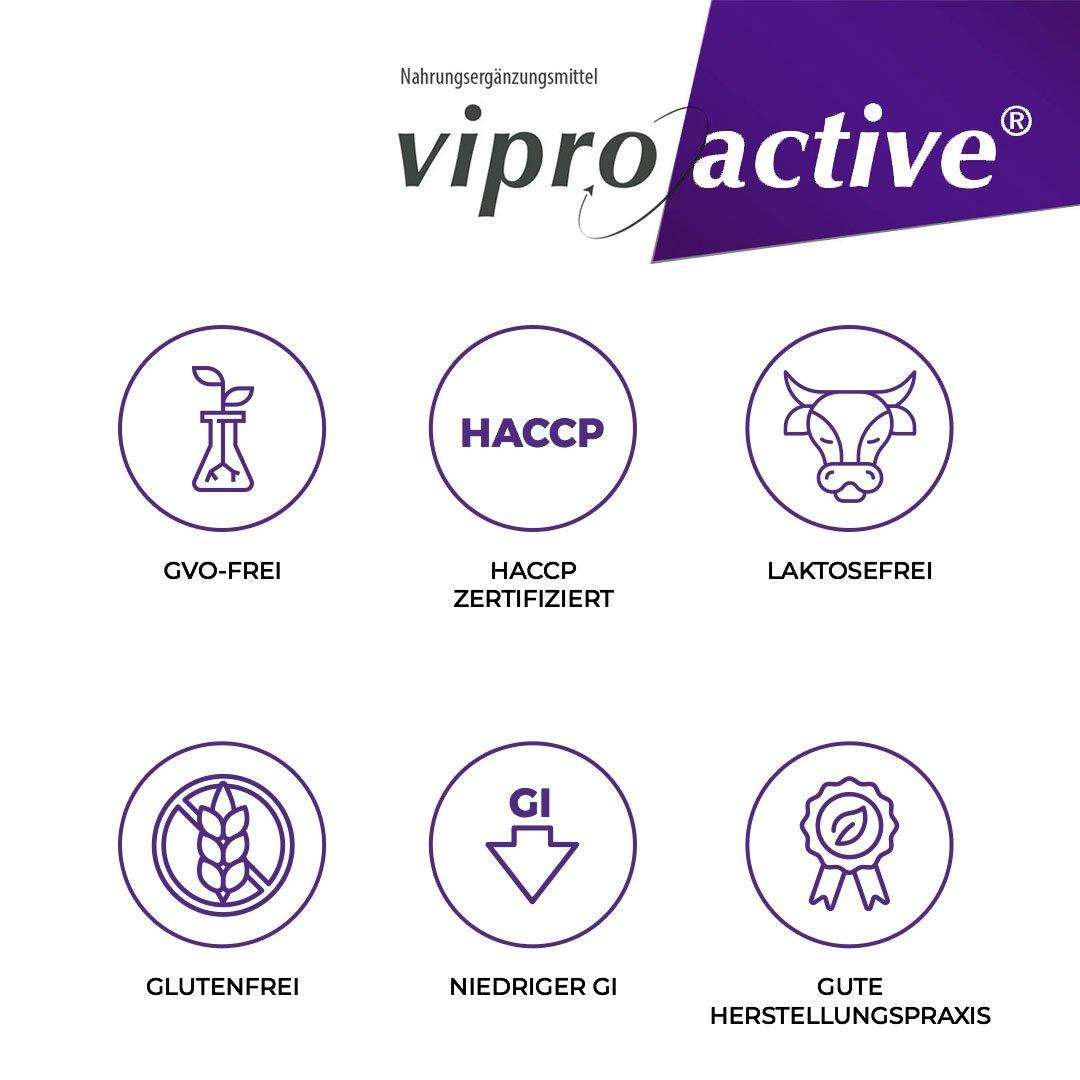 Viproactive® Immuni Plus – Stärkt dein Immunsystem auf natürliche Weise