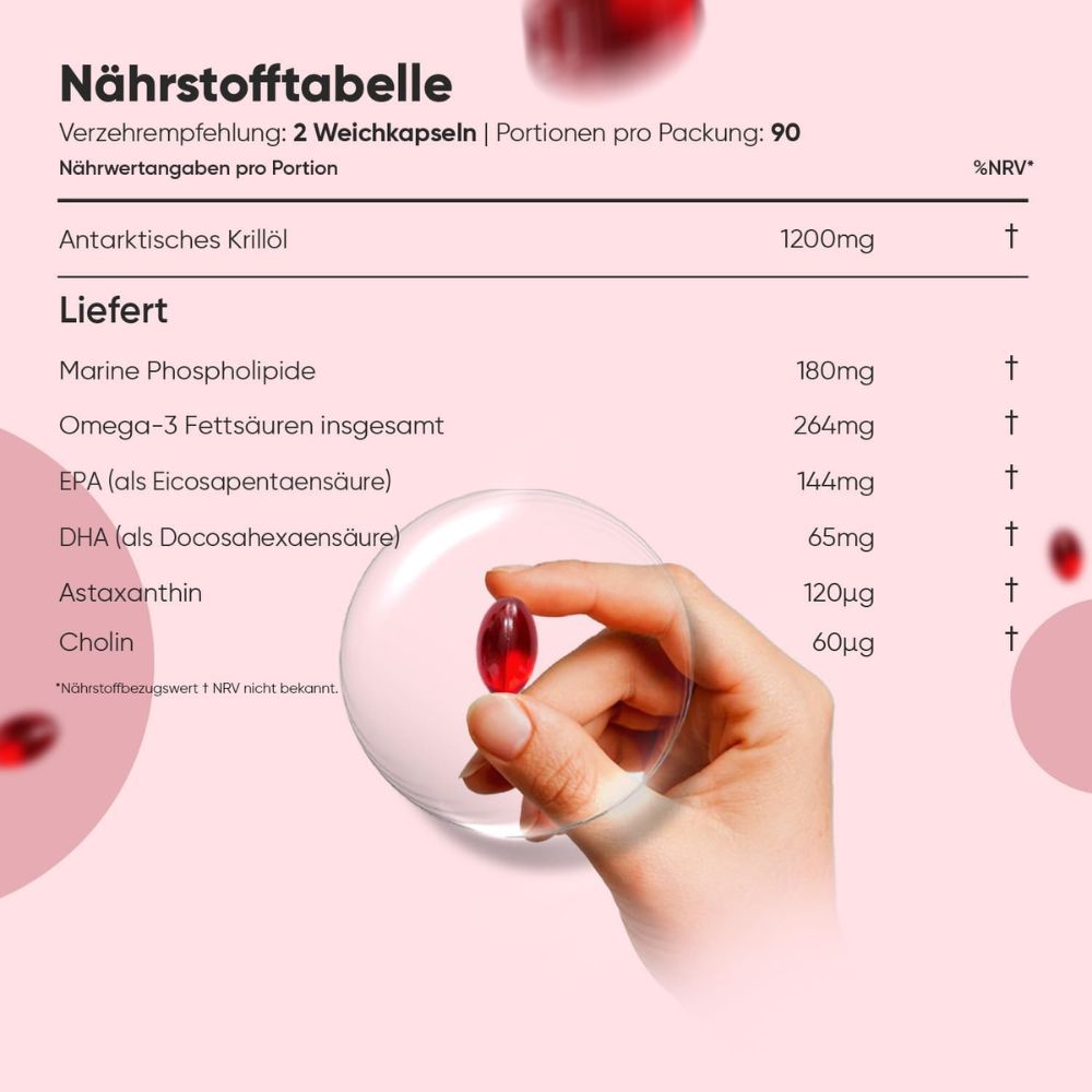 WeightWorld | Antarktisches Krillöl für Augen, Gelenke und Haare - 180 Weichkapseln