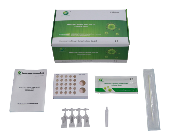 Nasen-Rachen Test