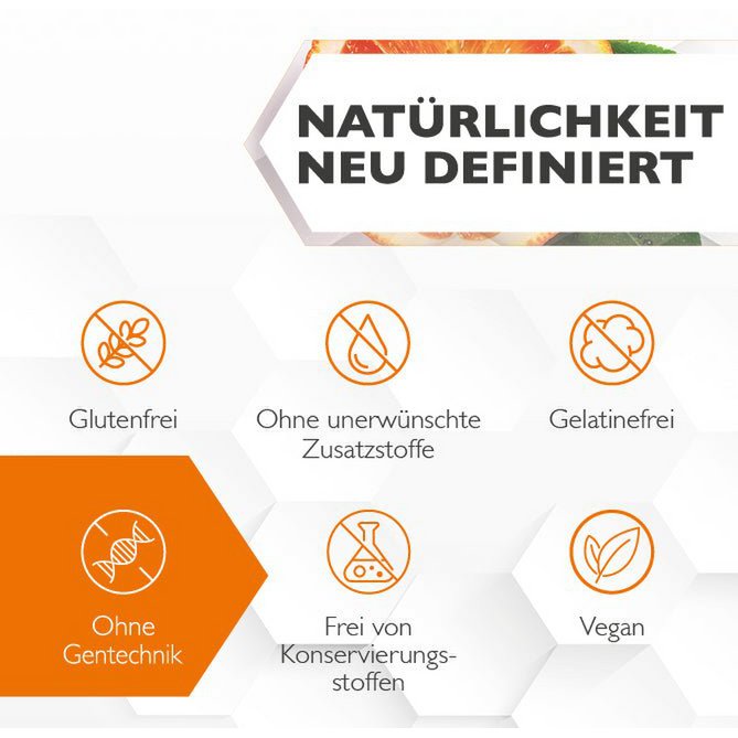 Code Vital | Figura-Burn Komplex - 100 % natürlich zur Wunschfigur