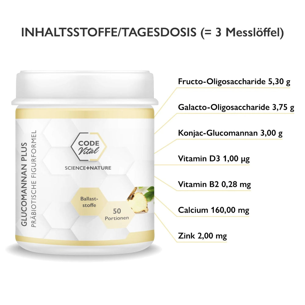 Code Vital | Glucomannan Plus - Präbiotische Figurformel + Sättigungseffekt - 250g