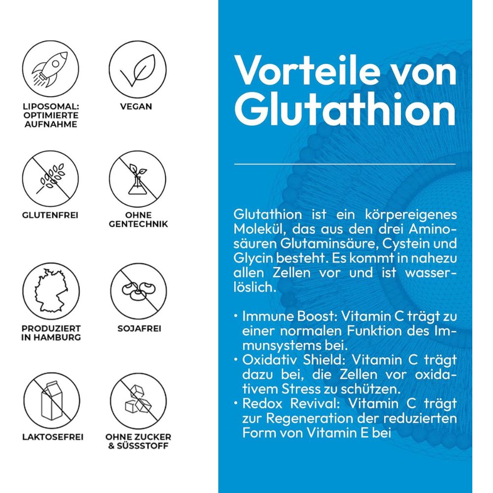 ActiNovo | Glutathion Liposomal 400mg mit Mango- & Drachenfruchtgeschmack - 250ml