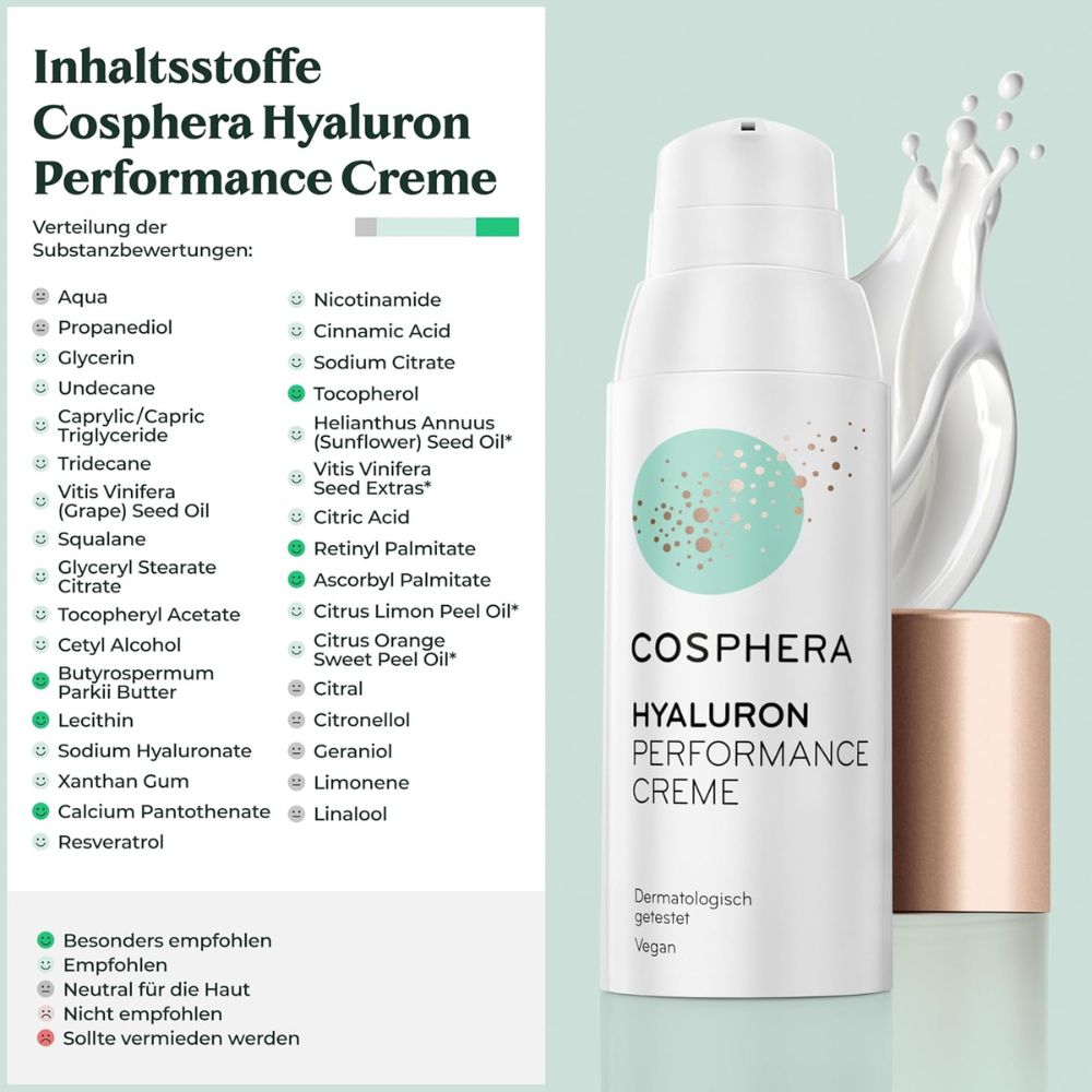 Cosphera | Hyaluron Performance Creme - 50ml