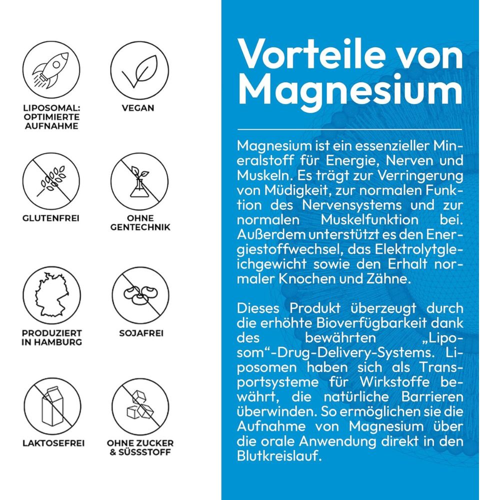 ActiNovo | Magnesium Liposomal 200mg - 250ml