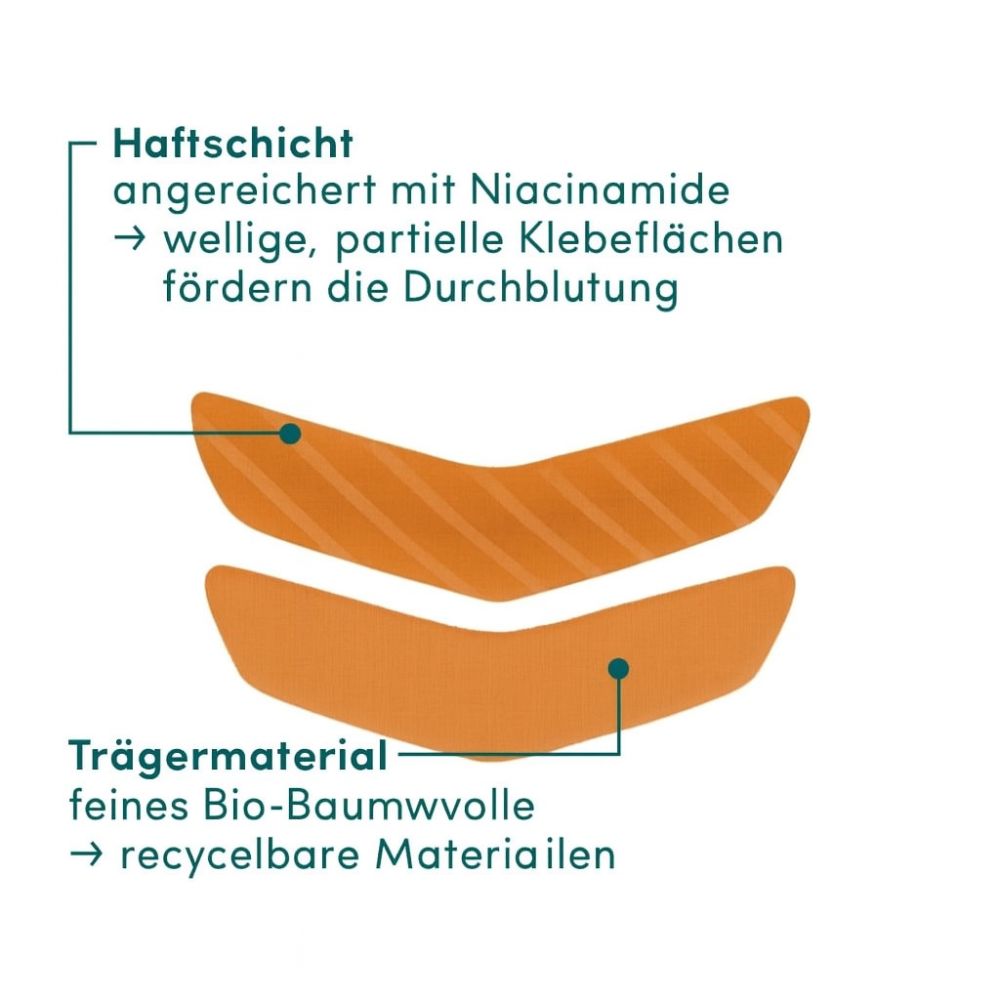 APRICOT | Mund Patches mit Niacinamid - 24 Stück Minipack