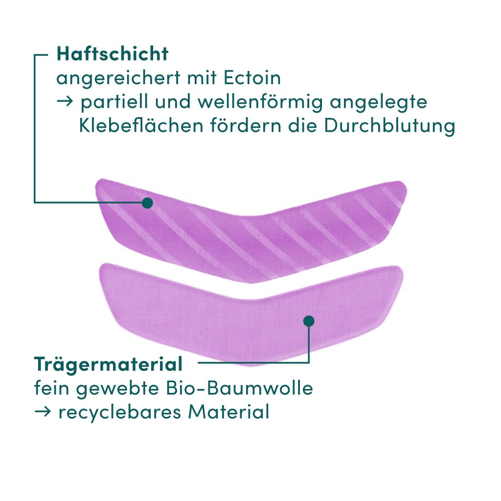 APRICOT I Mundfalten Pads "kiss it better" mit Ectoin - 100 Behandlungen