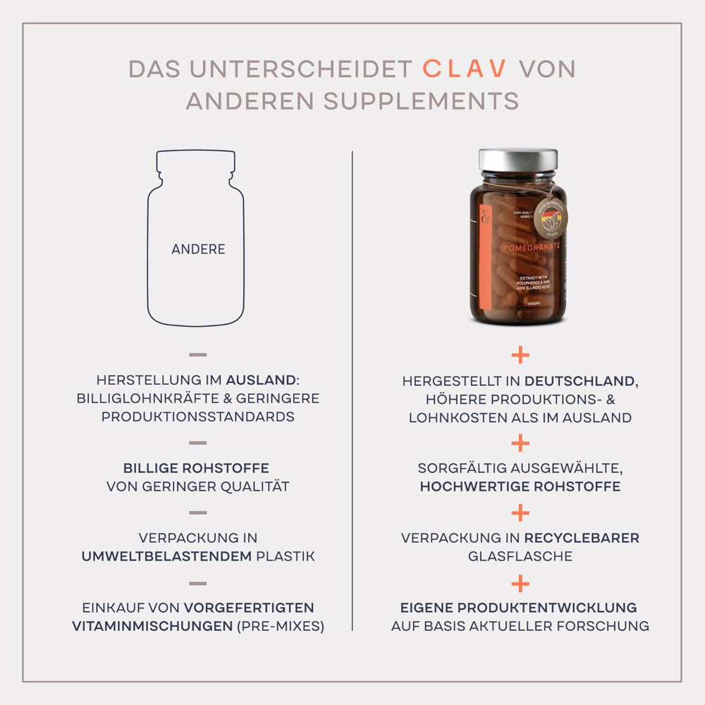 Clav | N°14 PULS OPC Kapseln