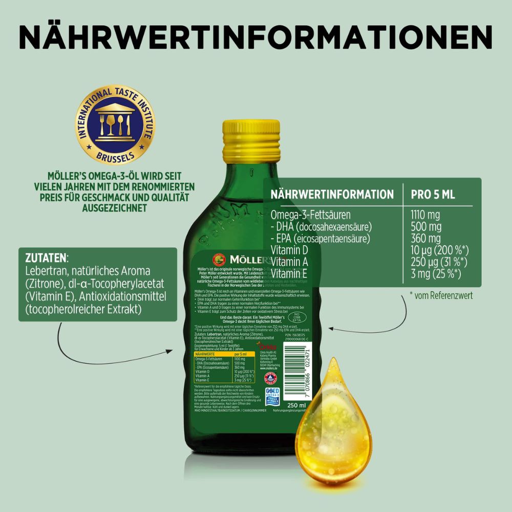 Möller’s Omega-3 Zitrone - 250ml