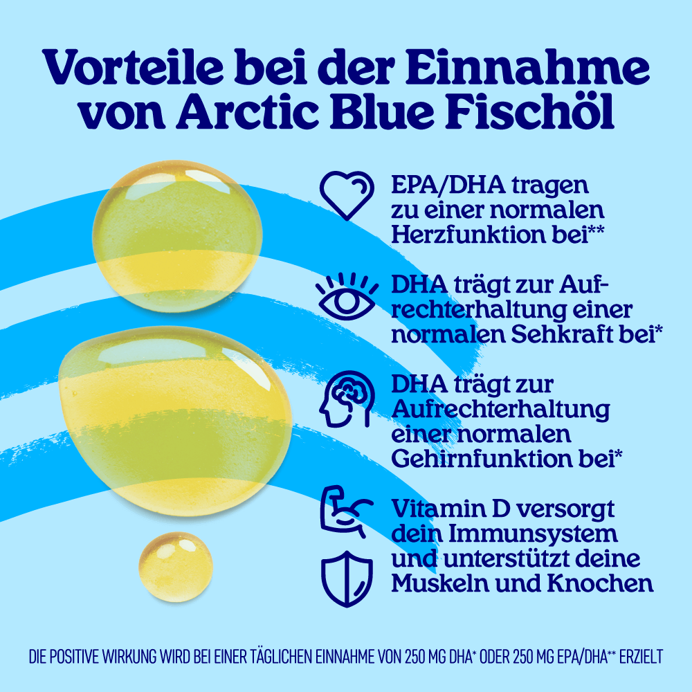 Arctic Blue | Omega 3 Fischöl DHA EPA - 100% Konzentrat - 150 ml