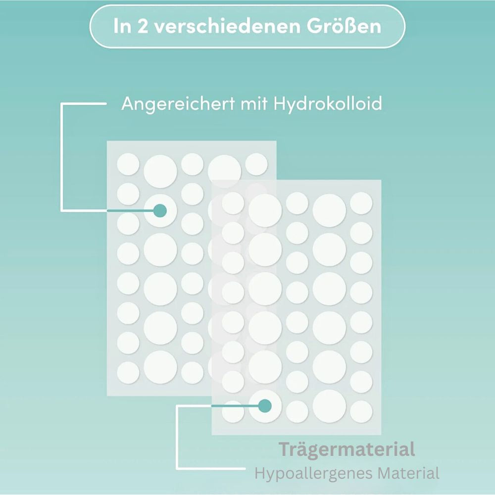 APRICOT I Pickelpflaster – einfach gegen Pickel – 72 stück