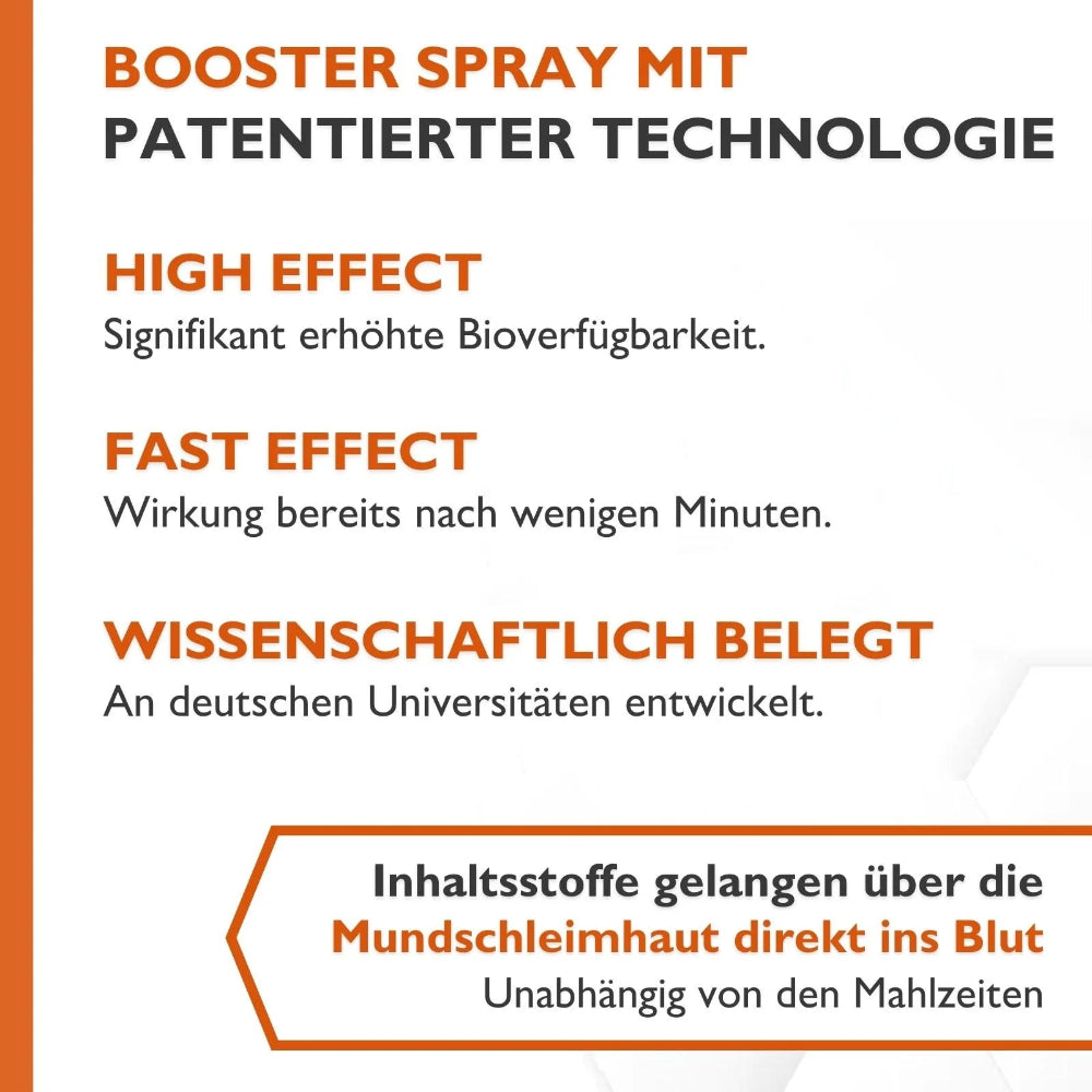 Code Vital | Q10 Active Spray mit Coenzym-Ubiquinol - ENERGIE für jede Zelle