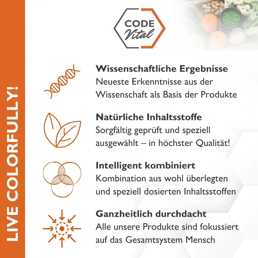 Code Vital | Q10 Active Spray mit Coenzym-Ubiquinol - ENERGIE für jede Zelle