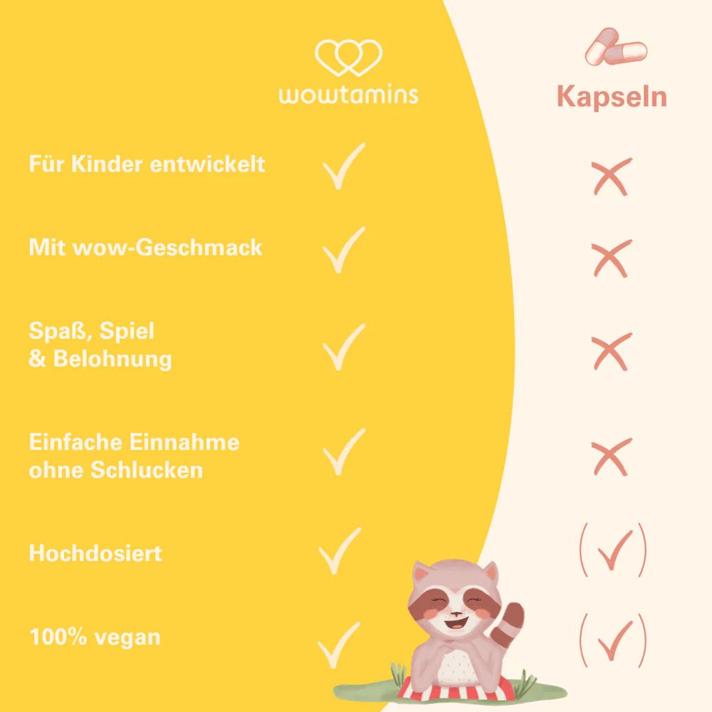 WOWTAMINS I Vitamin D3 + K2 Gummies – für Knochen & Immunsystem