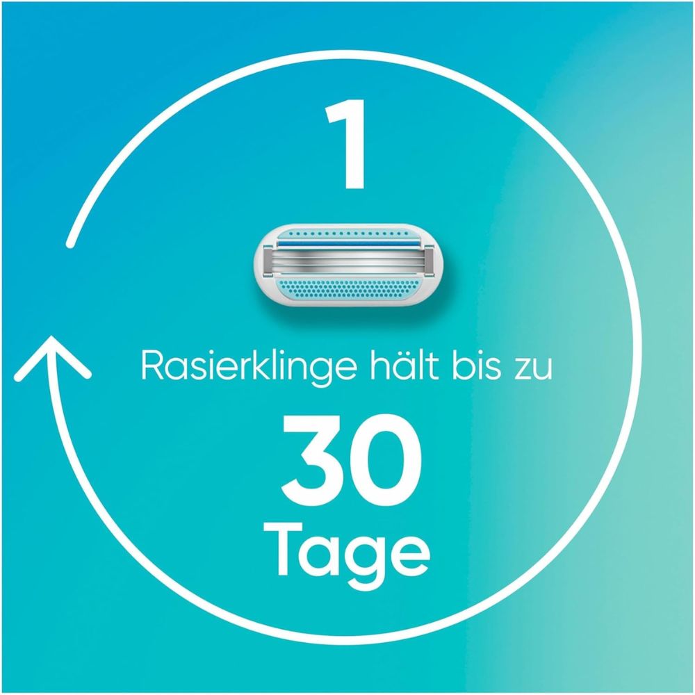 Gillette | Women Venus Smooth Rasierer + 2 Klingen