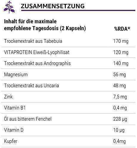 Viproactive® Immuni Plus – Stärkt dein Immunsystem auf natürliche Weise