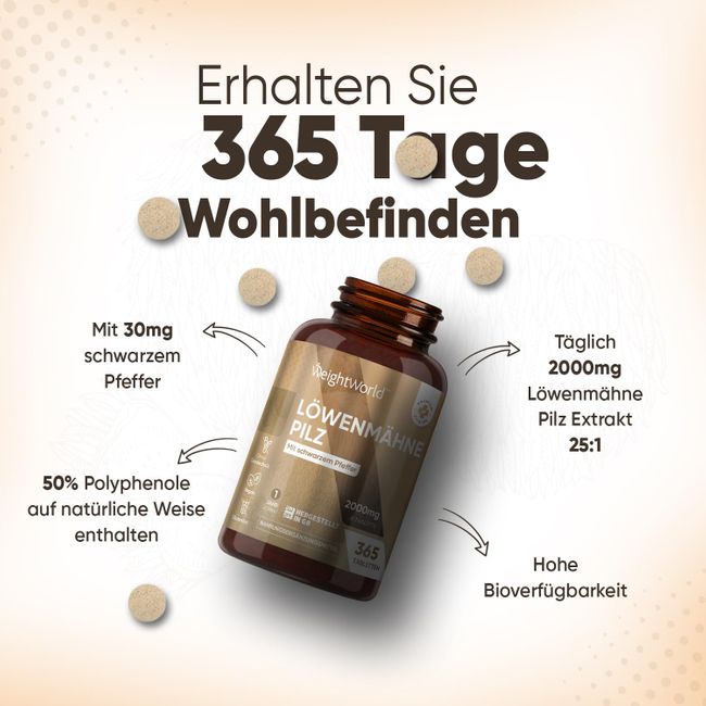 WeightWorld Löwenmähne Pilz