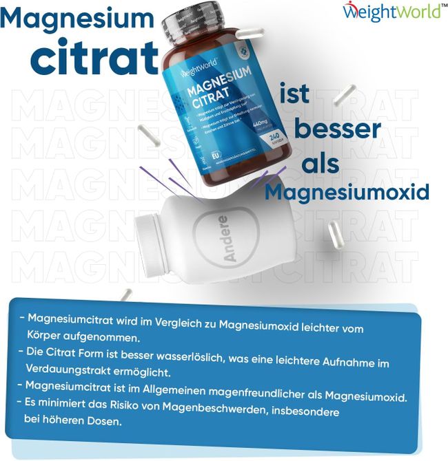 WeightWorld Magnesiumcitrat NEU