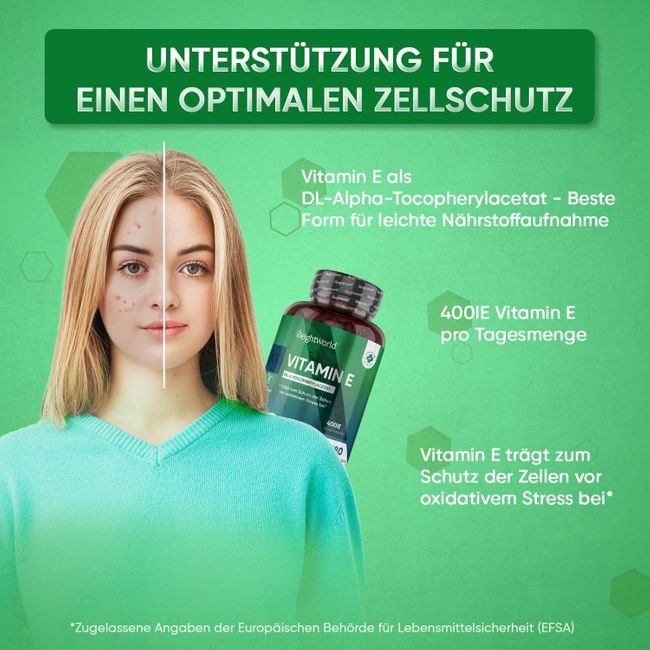 WeightWorld Vitamin E