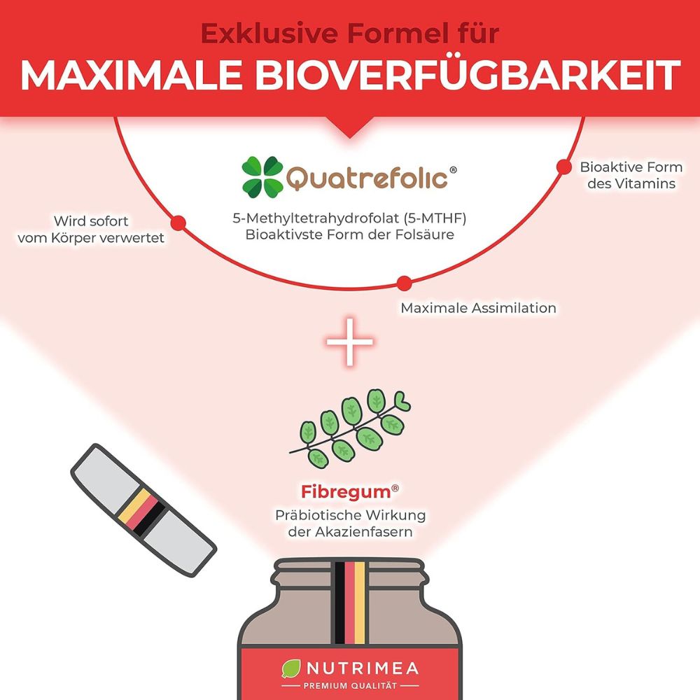 Nutrimea | Folsäure (Vitamin B9) mit Quatrefolic® – 400 µg – 120 Kapseln