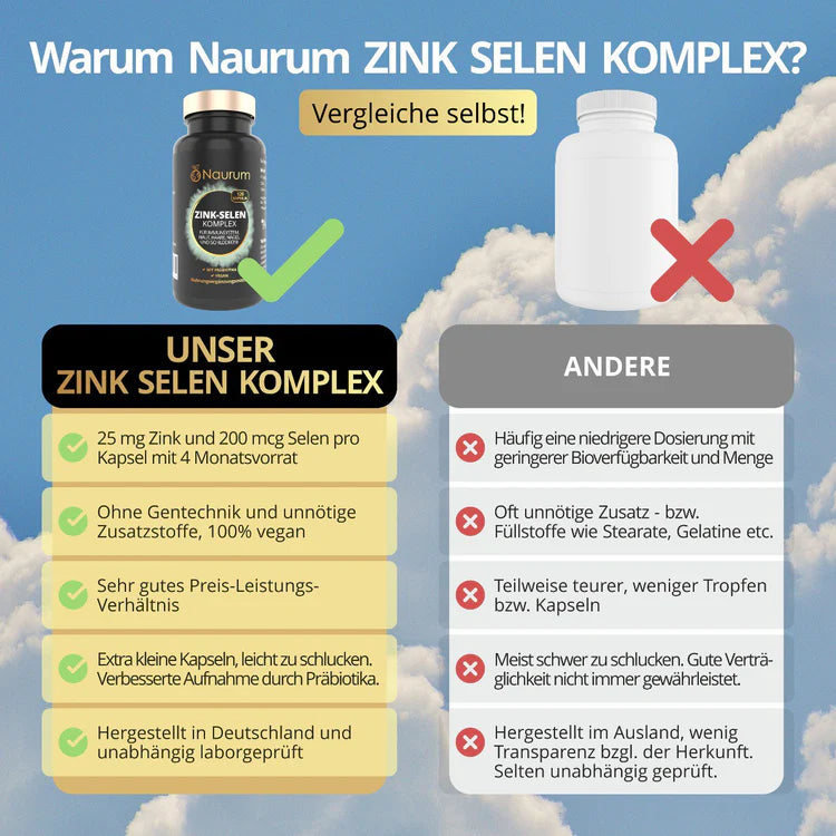 Naurum | Zink Selen Komplex - 120 Kapseln - 4 Monatsvorrat