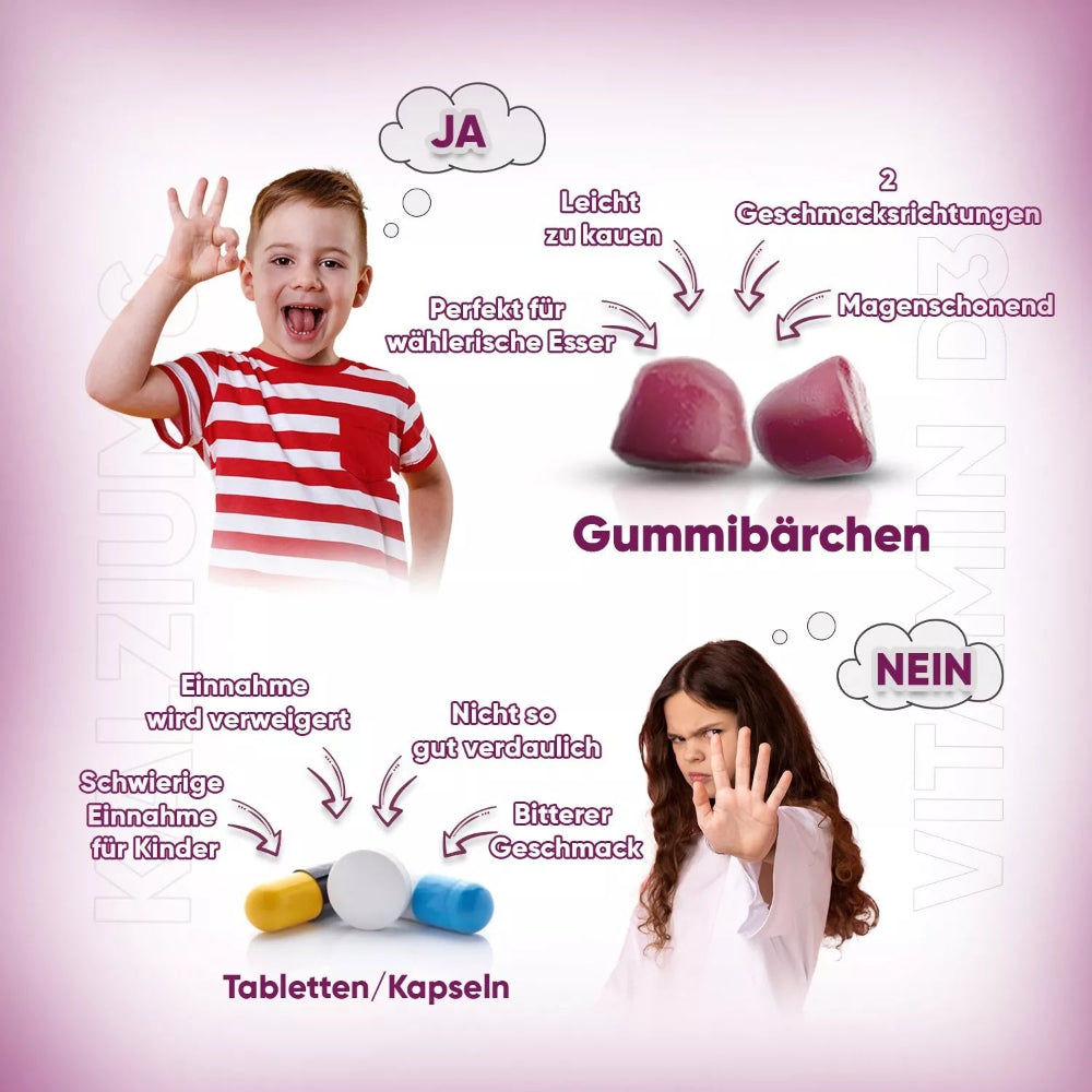 maxmedix | Kalcium & Vitamin D3 Gummibärchen für Kinder - 90 Stück